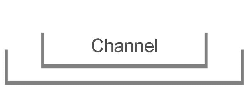 BNL aluminium coolroom and freezer channel and capping